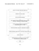 MULTIPLE SUPERIMPOSED AUDIO FREQUENCY TEST SYSTEM AND SOUND CHAMBER WITH     ATTENUATED ECHO PROPERTIES diagram and image