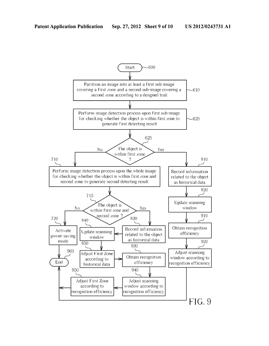 IMAGE PROCESSING METHOD AND IMAGE PROCESSING APPARATUS FOR DETECTING AN     OBJECT - diagram, schematic, and image 10