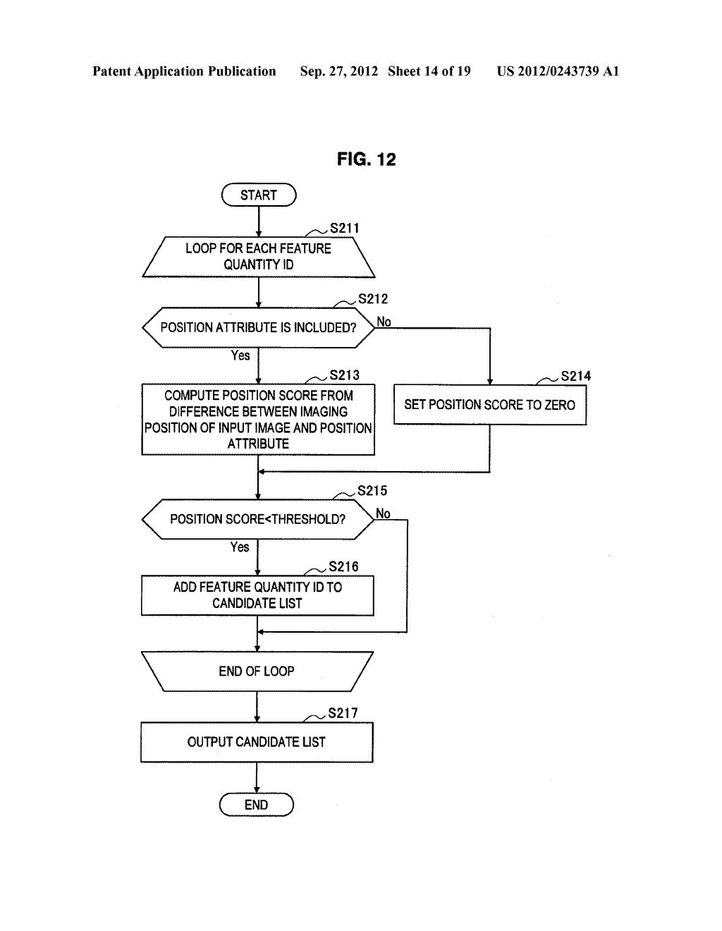 INFORMATION PROCESSING DEVICE, OBJECT RECOGNITION METHOD, PROGRAM, AND     TERMINAL DEVICE - diagram, schematic, and image 15