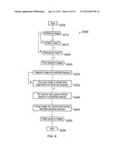 METHOD, APPARATUS AND SYSTEM FOR OUTPUTTING A GROUP OF IMAGES diagram and image