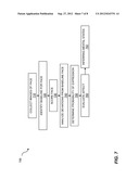 BASELINE FACE ANALYSIS diagram and image