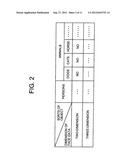 IMAGE PICK-UP APPARATUS HAVING A FUNCTION OF RECOGNIZING A FACE AND METHOD     OF CONTROLLING THE APPARATUS diagram and image