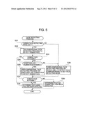 IMAGE PICK-UP APPARATUS HAVING A FUNCTION OF RECOGNIZING A FACE AND METHOD     OF CONTROLLING THE APPARATUS diagram and image