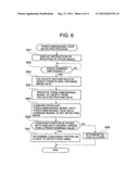 IMAGE PICK-UP APPARATUS HAVING A FUNCTION OF RECOGNIZING A FACE AND METHOD     OF CONTROLLING THE APPARATUS diagram and image