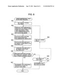 IMAGE PICK-UP APPARATUS HAVING A FUNCTION OF RECOGNIZING A FACE AND METHOD     OF CONTROLLING THE APPARATUS diagram and image