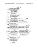 IMAGE PICK-UP APPARATUS HAVING A FUNCTION OF RECOGNIZING A FACE AND METHOD     OF CONTROLLING THE APPARATUS diagram and image