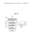 IMAGE PICK-UP APPARATUS HAVING A FUNCTION OF RECOGNIZING A FACE AND METHOD     OF CONTROLLING THE APPARATUS diagram and image