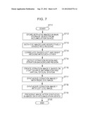 IMAGE PROCESSING APPARATUS, IMAGE PROCESSING METHOD, AND PROGRAM diagram and image