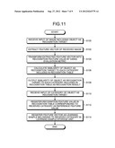 RECOGNITION DEVICE, RECOGNITION METHOD, AND COMPUTER PROGRAM PRODUCT diagram and image