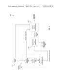 SYSTEM, METHOD AND COMPUTER PROGRAM PRODUCT FOR DOCUMENT IMAGE ANALYSIS     USING FEATURE EXTRACTION FUNCTIONS diagram and image