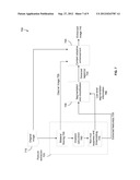 SYSTEM, METHOD AND COMPUTER PROGRAM PRODUCT FOR DOCUMENT IMAGE ANALYSIS     USING FEATURE EXTRACTION FUNCTIONS diagram and image