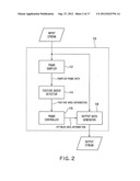 IMAGE PROCESSING APPARATUS, IMAGE ENCODING SYSTEM AND IMAGE DECODING     SYSTEM diagram and image