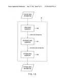 IMAGE PROCESSING APPARATUS, IMAGE ENCODING SYSTEM AND IMAGE DECODING     SYSTEM diagram and image