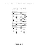 IMAGE INFORMATION ENCODING METHOD AND ENCODER, AND IMAGE INFORMATION     DECODING METHOD AND DECODER diagram and image