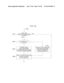 CONTENT-RECEIVING DEVICE diagram and image