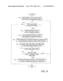 ELECTRONIC DEVICE AND IMAGING DEVICE diagram and image