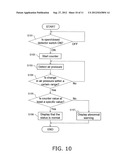 ELECTRONIC DEVICE AND IMAGING DEVICE diagram and image