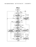 FOCUS ADJUSTING APPARATUS AND FOCUS ADJUSTING METHOD diagram and image