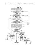 FOCUS ADJUSTING APPARATUS AND FOCUS ADJUSTING METHOD diagram and image