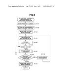 FOCUS ADJUSTING APPARATUS AND FOCUS ADJUSTING METHOD diagram and image