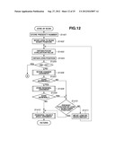 FOCUS ADJUSTING APPARATUS AND FOCUS ADJUSTING METHOD diagram and image