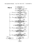 FOCUS ADJUSTING APPARATUS AND FOCUS ADJUSTING METHOD diagram and image