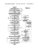 FOCUS ADJUSTING APPARATUS AND FOCUS ADJUSTING METHOD diagram and image