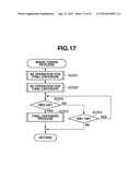 FOCUS ADJUSTING APPARATUS AND FOCUS ADJUSTING METHOD diagram and image