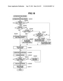 FOCUS ADJUSTING APPARATUS AND FOCUS ADJUSTING METHOD diagram and image