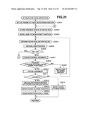 FOCUS ADJUSTING APPARATUS AND FOCUS ADJUSTING METHOD diagram and image