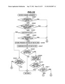 FOCUS ADJUSTING APPARATUS AND FOCUS ADJUSTING METHOD diagram and image