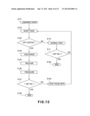 IMAGE FORMING APPARATUS diagram and image