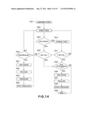 IMAGE FORMING APPARATUS diagram and image