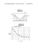 MEASURING APPARATUS, MEASURING METHOD AND IMAGE FORMING APPARATUS diagram and image