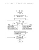 MEASURING APPARATUS, MEASURING METHOD AND IMAGE FORMING APPARATUS diagram and image