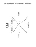 MEASURING APPARATUS, MEASURING METHOD AND IMAGE FORMING APPARATUS diagram and image