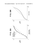 MEASURING APPARATUS, MEASURING METHOD AND IMAGE FORMING APPARATUS diagram and image