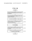 MEASURING APPARATUS, MEASURING METHOD AND IMAGE FORMING APPARATUS diagram and image