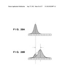 MEASURING APPARATUS, MEASURING METHOD AND IMAGE FORMING APPARATUS diagram and image