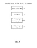 ON LINE VIBRATION DETECTED AND INTELLIGENT CONTROL APPARATUS FOR CUTTING     PROCESS WHICH INTEGRATED WITH MACHINE TOOL S I/O MODULE AND METHOD     THEREOF diagram and image