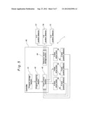 MACHINE TOOL diagram and image