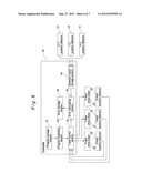 MACHINE TOOL diagram and image