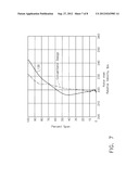 HIGH CAMBER STATOR VANE diagram and image