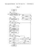 Apparatus for Controlling Electric Oil Pump diagram and image