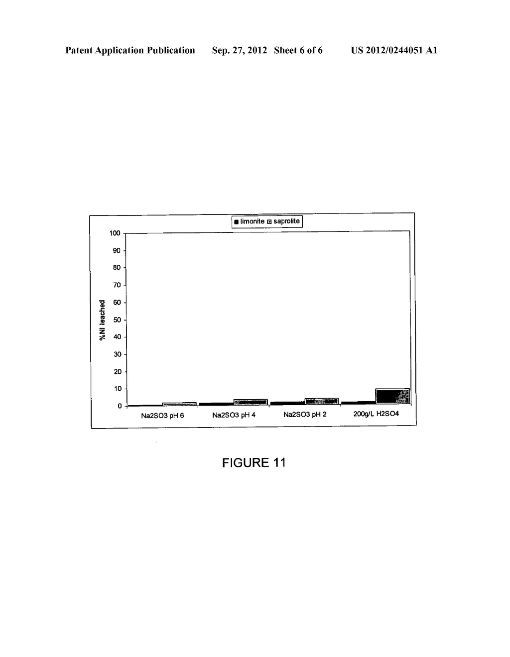 METHOD FOR LEACHING COBALT FROM OXIDISED COBALT ORES - diagram, schematic, and image 07