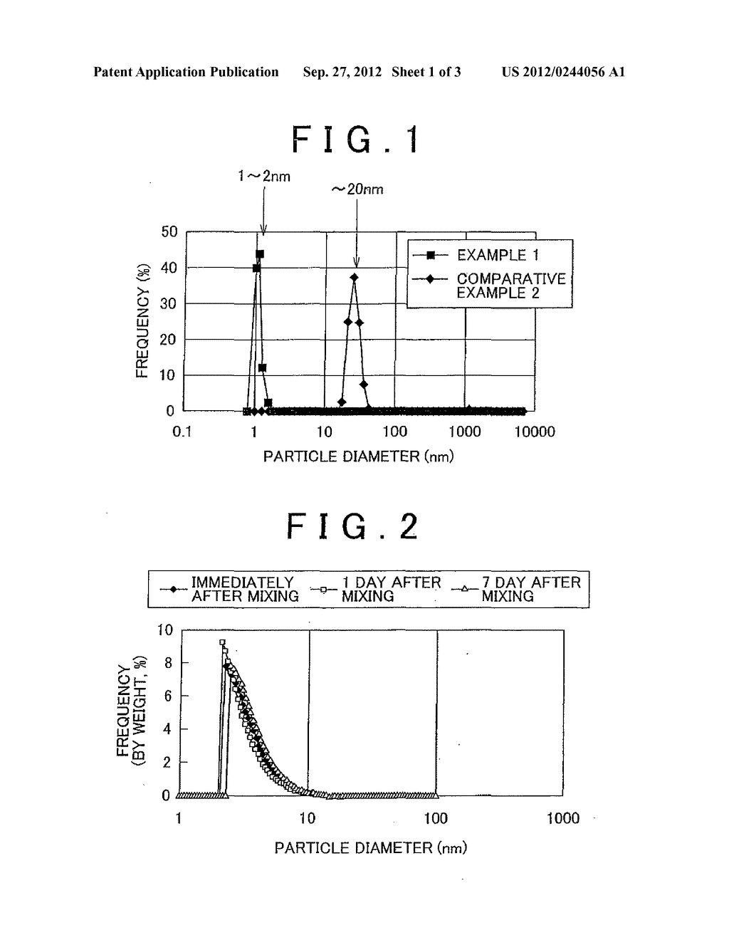 METHOD OF SYNTHESIZING METAL COMPOSITE OXIDE AND METAL COMPOSITE OXIDE     OBTAINED BY SAME - diagram, schematic, and image 02