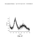 METHODS FOR SYNTHESIZING SUBMICRON DOPED SILICON PARTICLES diagram and image