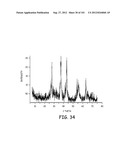 METHODS FOR SYNTHESIZING SUBMICRON DOPED SILICON PARTICLES diagram and image