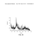 METHODS FOR SYNTHESIZING SUBMICRON DOPED SILICON PARTICLES diagram and image