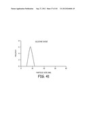 METHODS FOR SYNTHESIZING SUBMICRON DOPED SILICON PARTICLES diagram and image